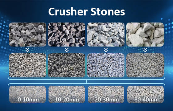 Stone Crushers